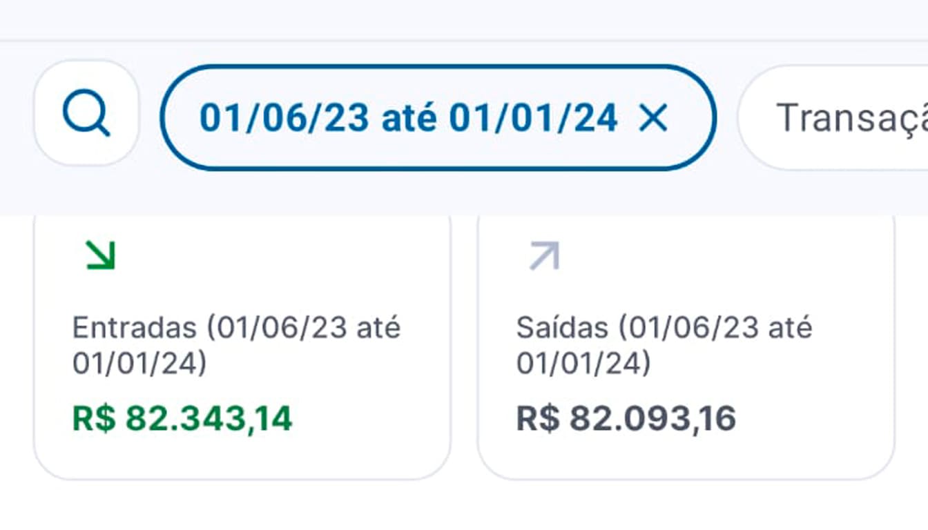 Vendas com inteligência artificial